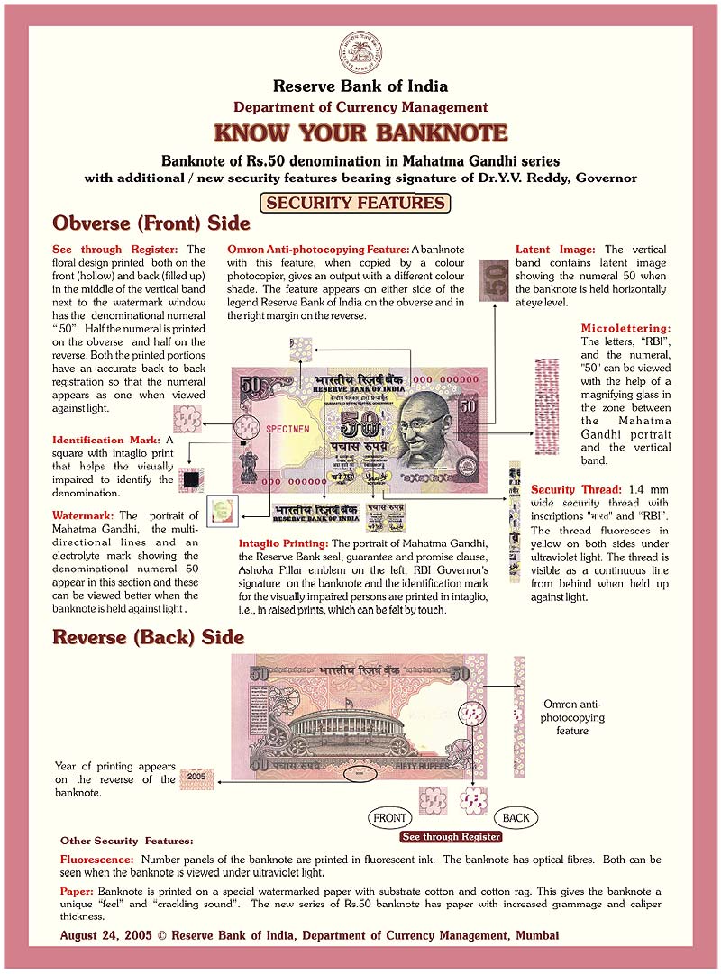 Counterfeit money (Indian rupee notes). Fake currency detection.