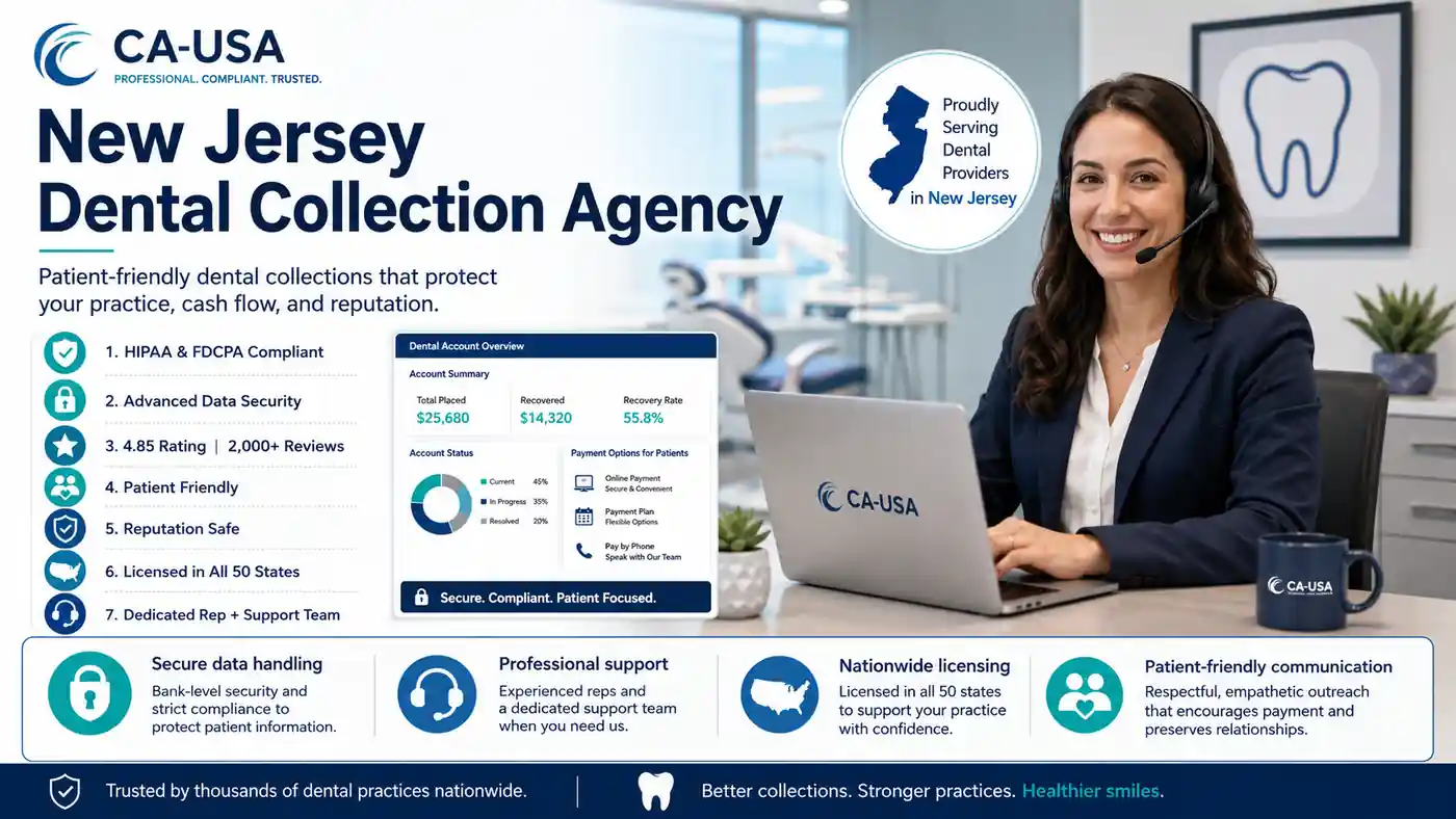 CA-USA New Jersey dental collection agency representative highlighting HIPAA and FDCPA compliance, secure data handling, patient-friendly recovery, nationwide licensing, dedicated support, and a 4.85 rating from 2,000+ reviews.